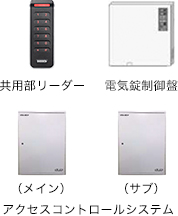 共用部リーダー、電気錠制御盤、アクセスコントロールシステム（メイン/サブ）