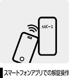 スマートフォンアプリでの解錠操作